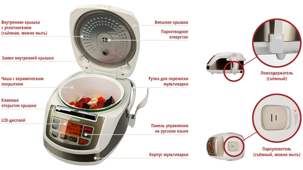 Kāpēc multicooker neieslēdzas: iespējamie cēloņi un darbību algoritms problēmas novēršanai