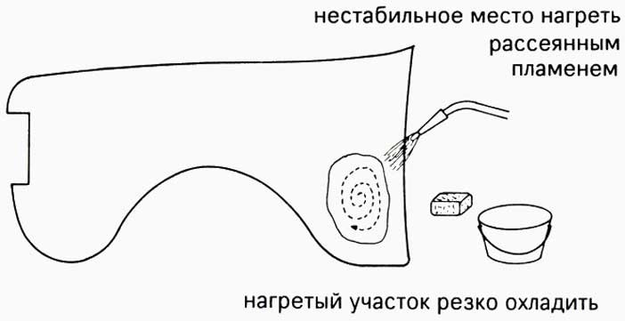 Dent uz ledusskapja: kā to salabot