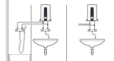 Instalarea și conectarea încălzitorului de apă instantaneu - instrucțiuni pas cu pas