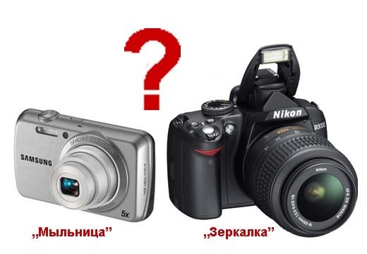 Kā izvēlēties spoguļkameru (DSLR)?