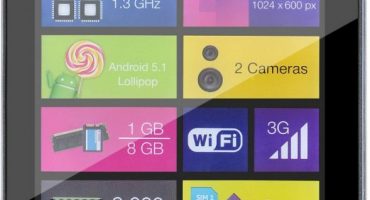 Prezentare generală a tabletelor bugetare