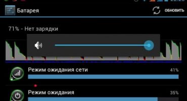 Ce trebuie să faceți dacă nu există sunet pe tabletă