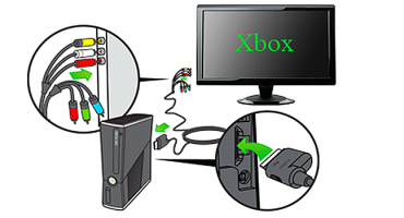 Conectarea XBOX la computer și laptop