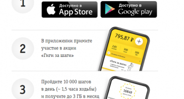 Cel mai bun operator pentru internet pe o tabletă