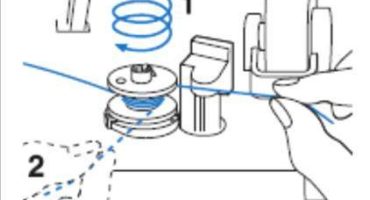 Pourquoi le fil de canette s'enroule-t-il dans la machine à coudre?